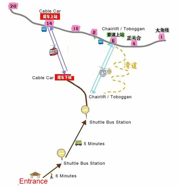 Mutianyu Great Wall Map Instruction